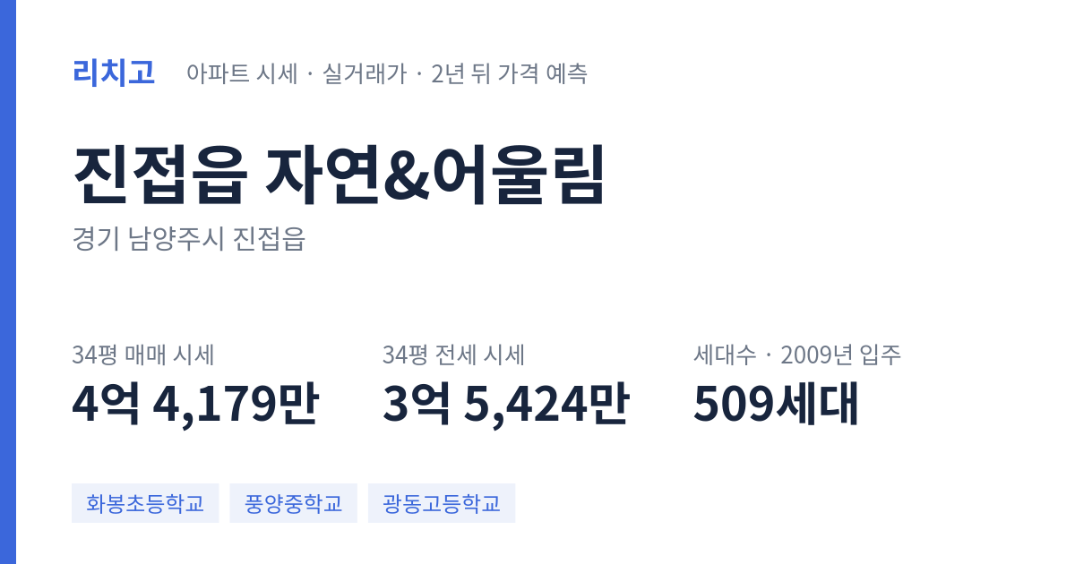 자연&어울림 아파트 요약 카드 — 대표 평형 매매·전세 시세, 세대수, 입주 연도