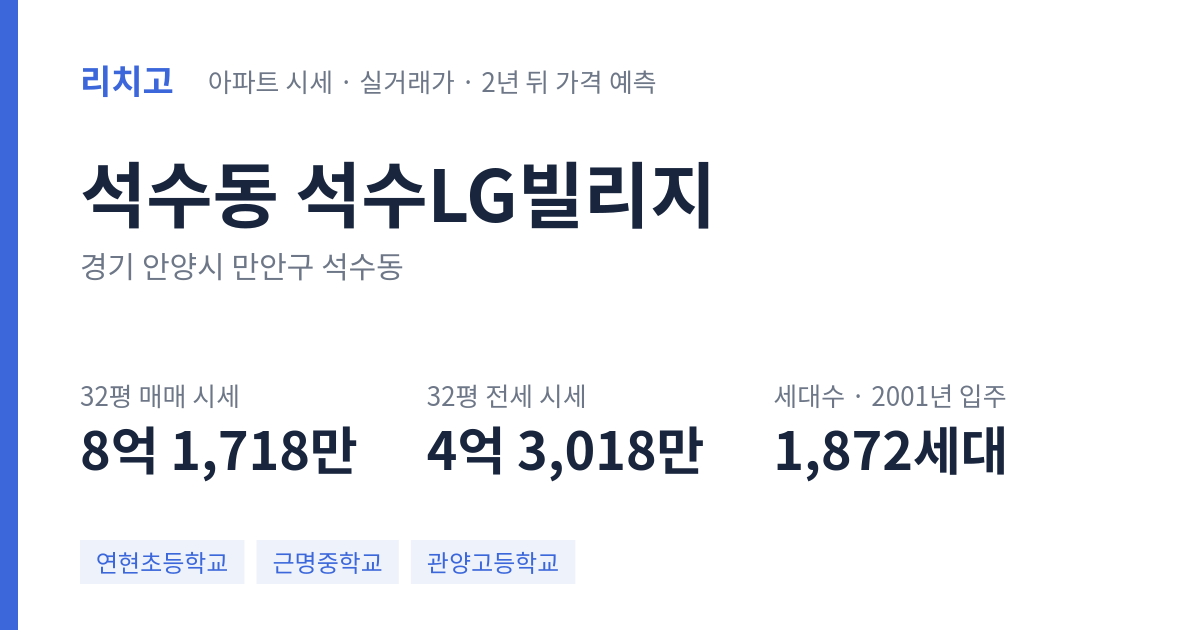 석수LG빌리지 아파트 요약 카드 — 대표 평형 매매·전세 시세, 세대수, 입주 연도