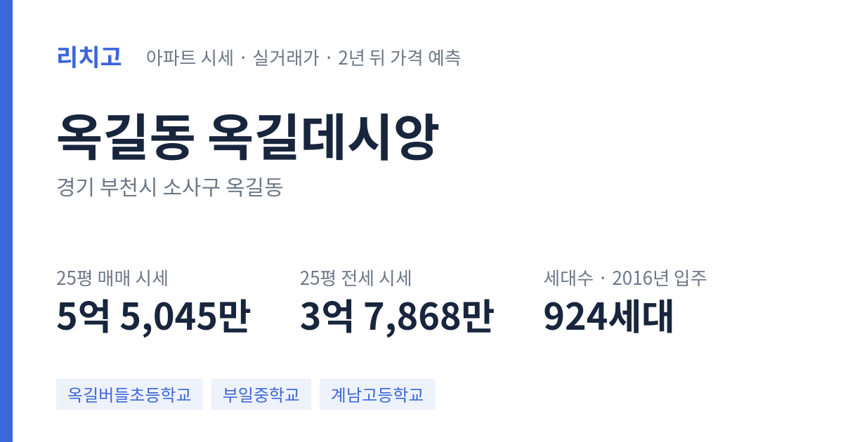 옥길데시앙 아파트 요약 카드 — 대표 평형 매매·전세 시세, 세대수, 입주 연도