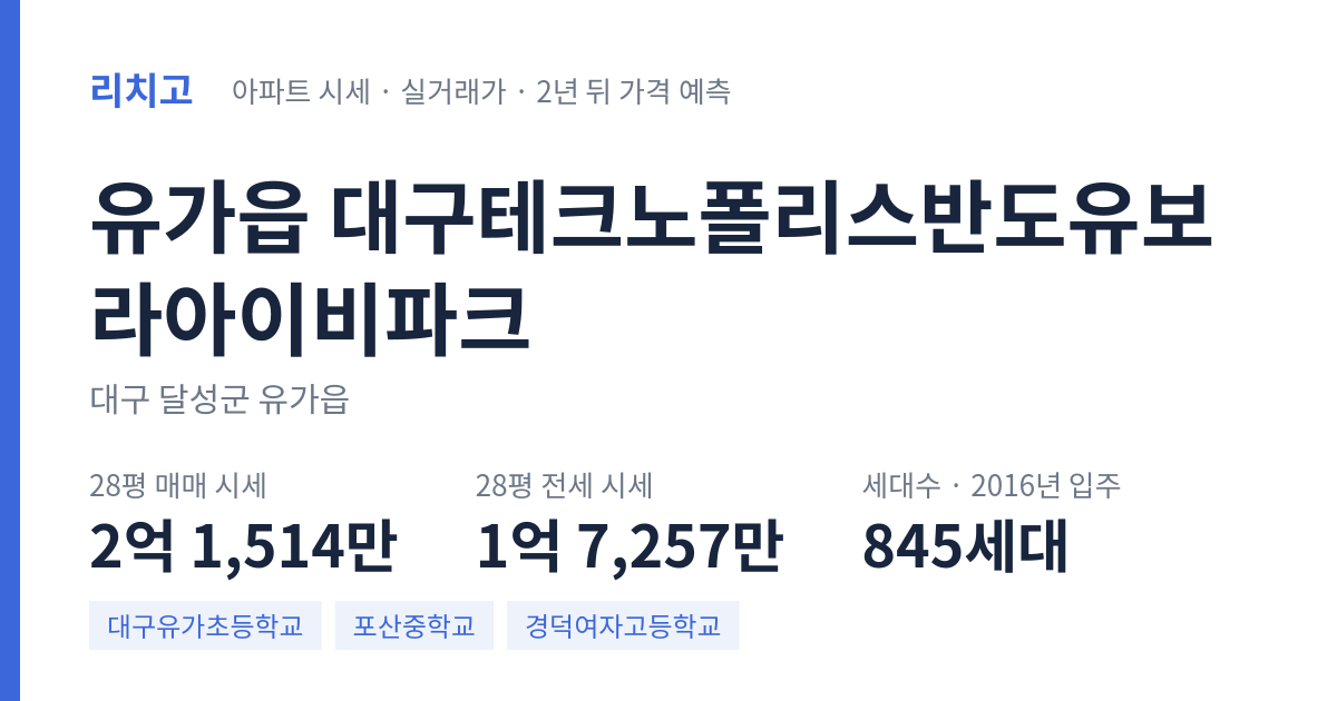 대구테크노폴리스반도유보라아이비파크 아파트 요약 카드 — 대표 평형 매매·전세 시세, 세대수, 입주 연도