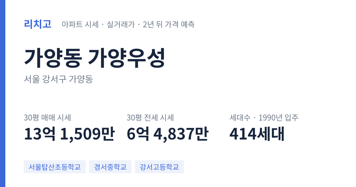 가양우성 아파트 요약 카드 — 대표 평형 매매·전세 시세, 세대수, 입주 연도