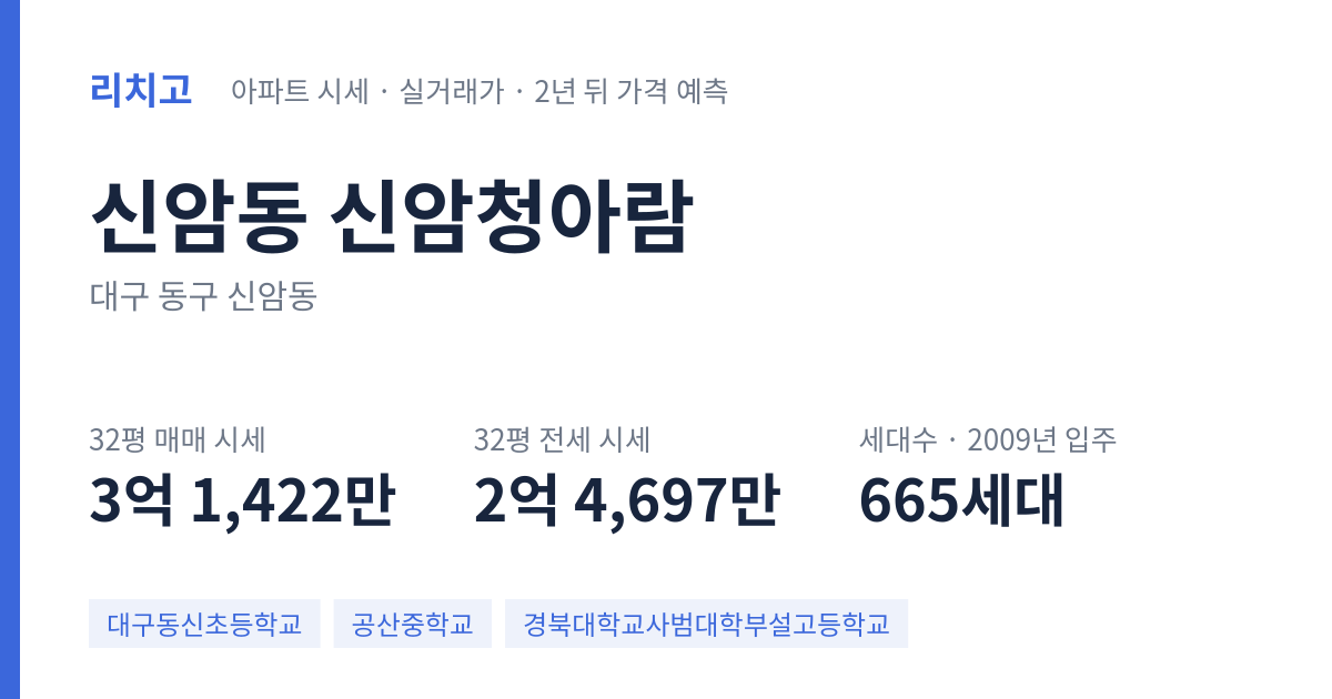 신암청아람 아파트 요약 카드 — 대표 평형 매매·전세 시세, 세대수, 입주 연도