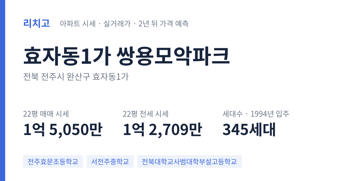 쌍용모악파크 아파트 요약 카드 — 대표 평형 매매·전세 시세, 세대수, 입주 연도