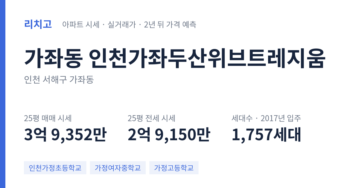 인천가좌두산위브트레지움 아파트 요약 카드 — 대표 평형 매매·전세 시세, 세대수, 입주 연도