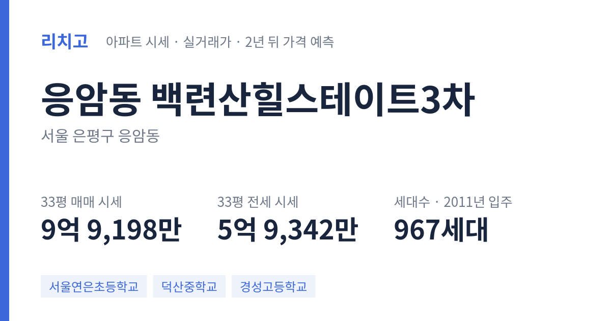 백련산힐스테이트3차 아파트 요약 카드 — 대표 평형 매매·전세 시세, 세대수, 입주 연도