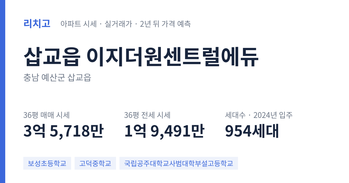 이지더원센트럴에듀 아파트 요약 카드 — 대표 평형 매매·전세 시세, 세대수, 입주 연도