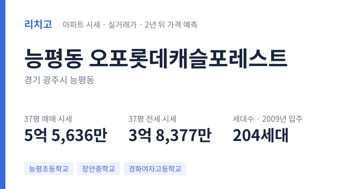 오포롯데캐슬포레스트 아파트 요약 카드 — 대표 평형 매매·전세 시세, 세대수, 입주 연도