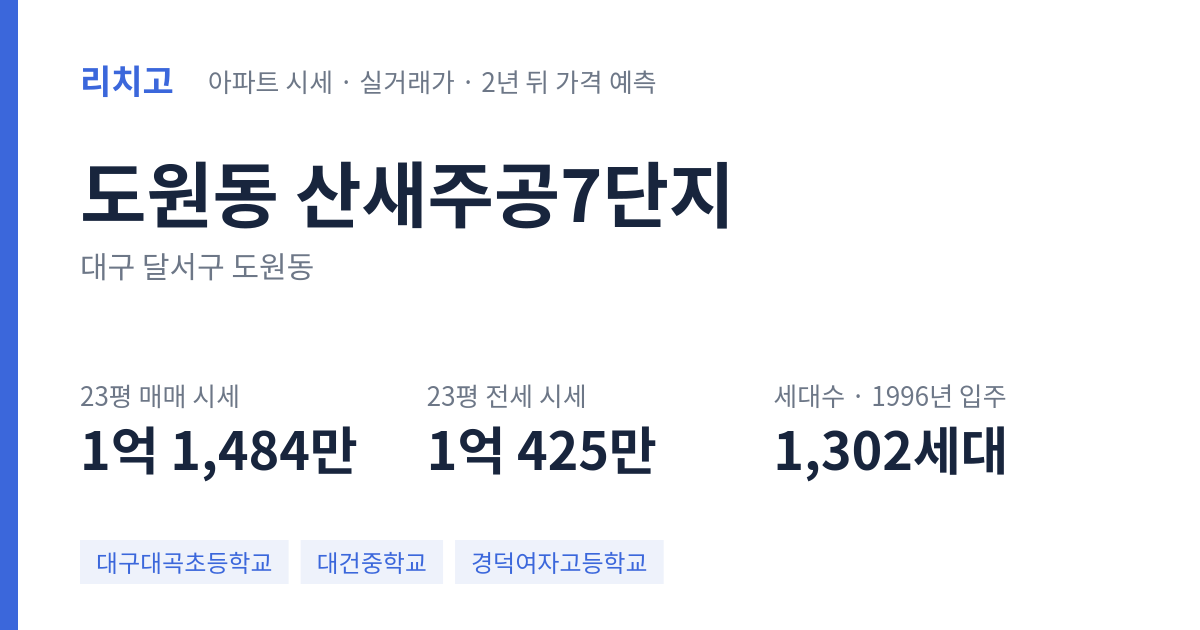 산새주공7단지 아파트 요약 카드 — 대표 평형 매매·전세 시세, 세대수, 입주 연도