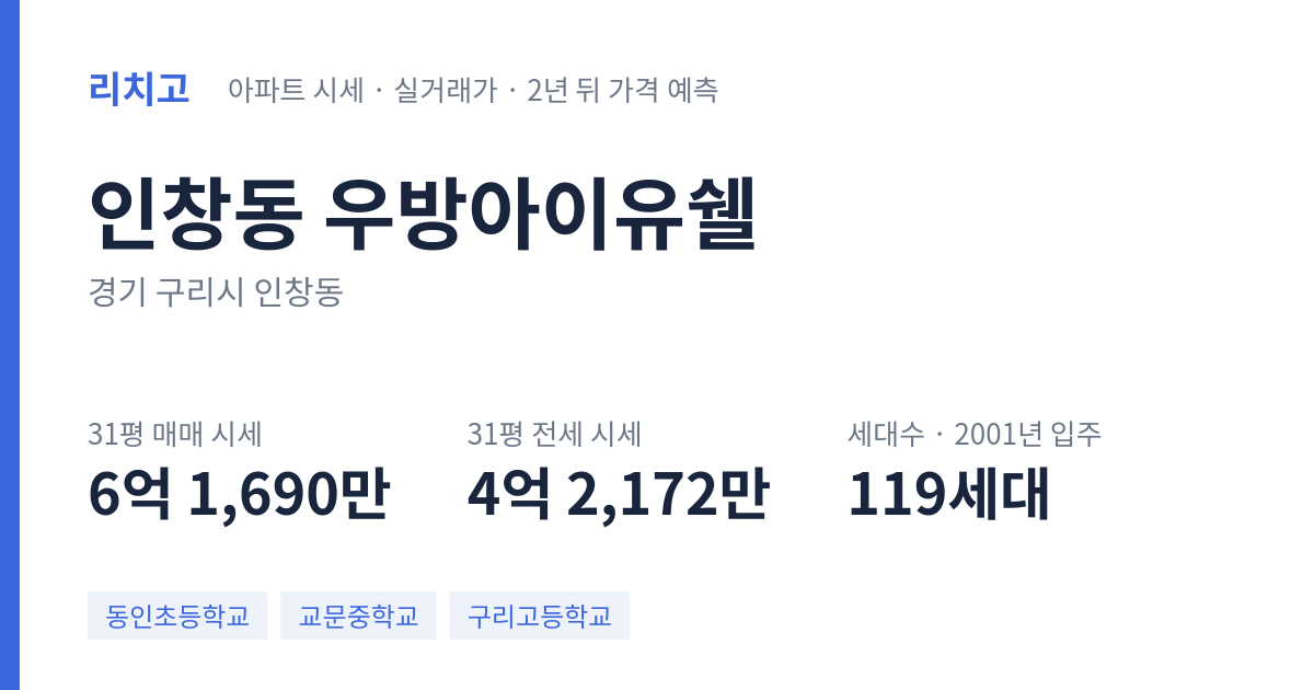 우방아이유쉘 아파트 요약 카드 — 대표 평형 매매·전세 시세, 세대수, 입주 연도