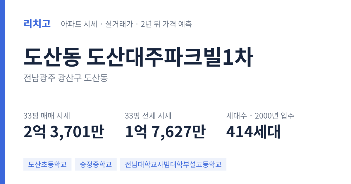 도산대주파크빌1차 아파트 요약 카드 — 대표 평형 매매·전세 시세, 세대수, 입주 연도