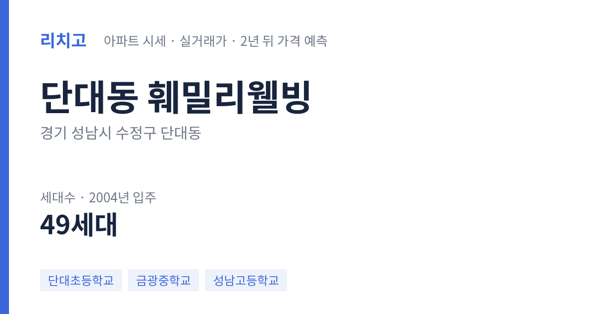 훼밀리웰빙 아파트 요약 카드 — 대표 평형 매매·전세 시세, 세대수, 입주 연도