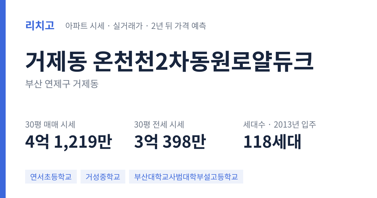 온천천2차동원로얄듀크 아파트 요약 카드 — 대표 평형 매매·전세 시세, 세대수, 입주 연도