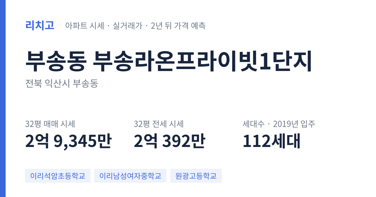 부송라온프라이빗1단지 아파트 요약 카드 — 대표 평형 매매·전세 시세, 세대수, 입주 연도