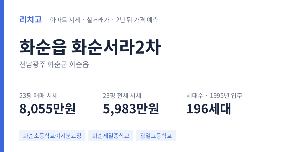 화순서라2차 아파트 요약 카드 — 대표 평형 매매·전세 시세, 세대수, 입주 연도