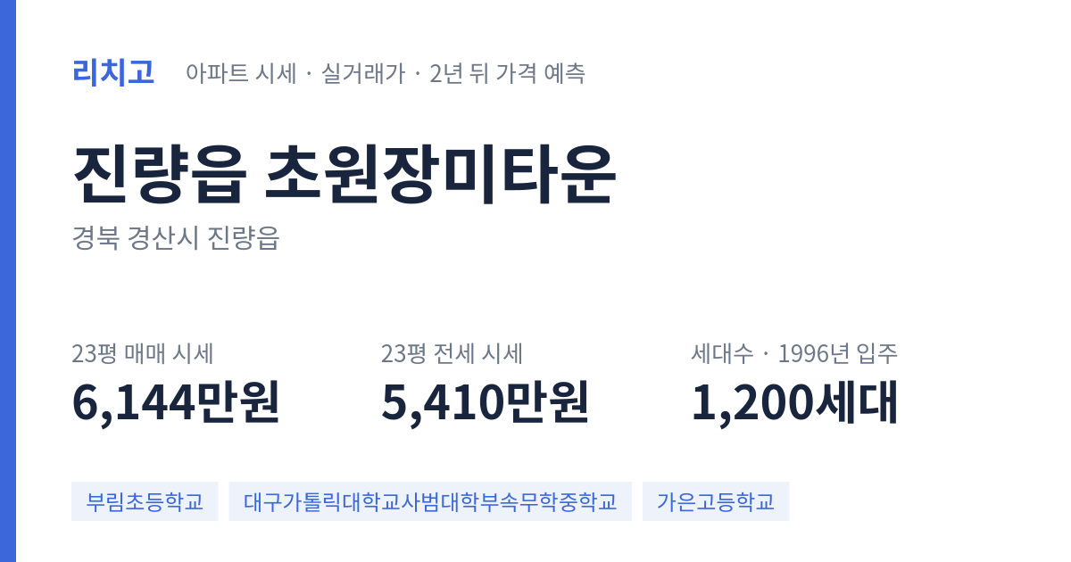 초원장미타운 아파트 요약 카드 — 대표 평형 매매·전세 시세, 세대수, 입주 연도