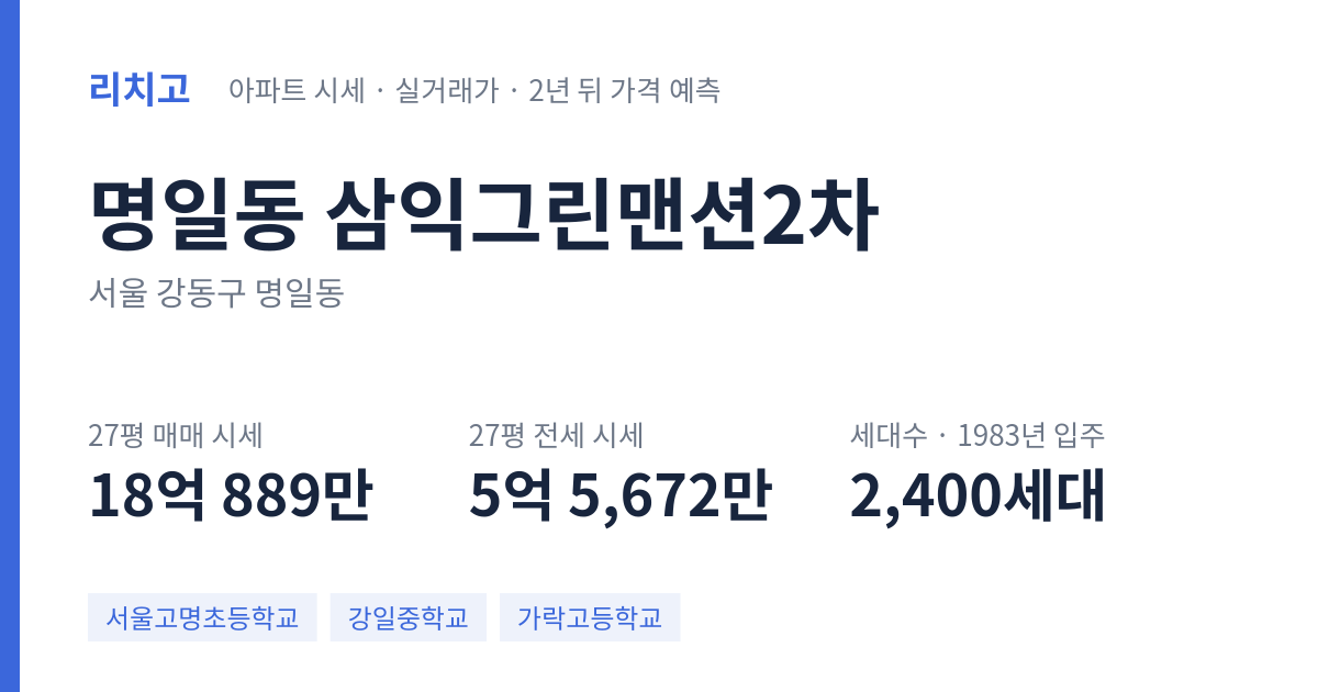 삼익그린맨션2차 아파트 요약 카드 — 대표 평형 매매·전세 시세, 세대수, 입주 연도
