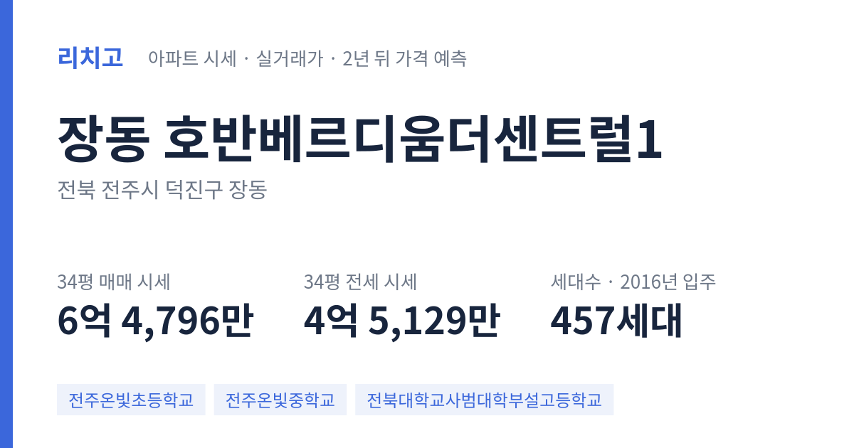 호반베르디움더센트럴1 아파트 요약 카드 — 대표 평형 매매·전세 시세, 세대수, 입주 연도