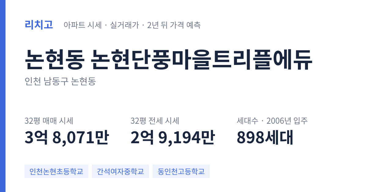 논현단풍마을트리플에듀 아파트 요약 카드 — 대표 평형 매매·전세 시세, 세대수, 입주 연도