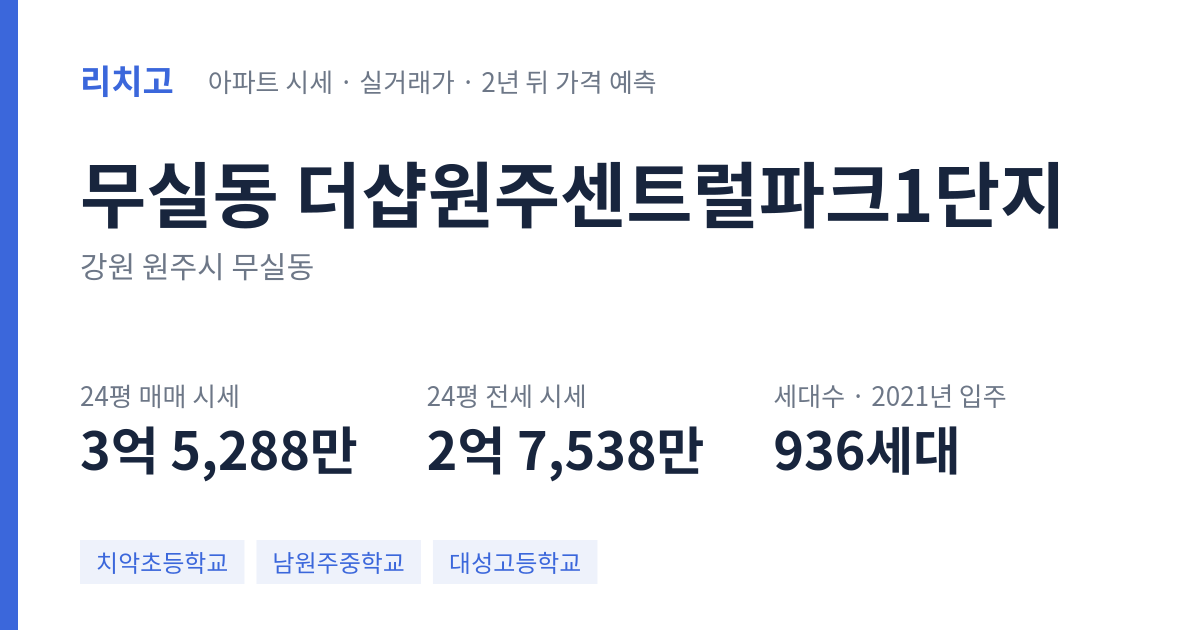 더샵원주센트럴파크1단지 아파트 요약 카드 — 대표 평형 매매·전세 시세, 세대수, 입주 연도
