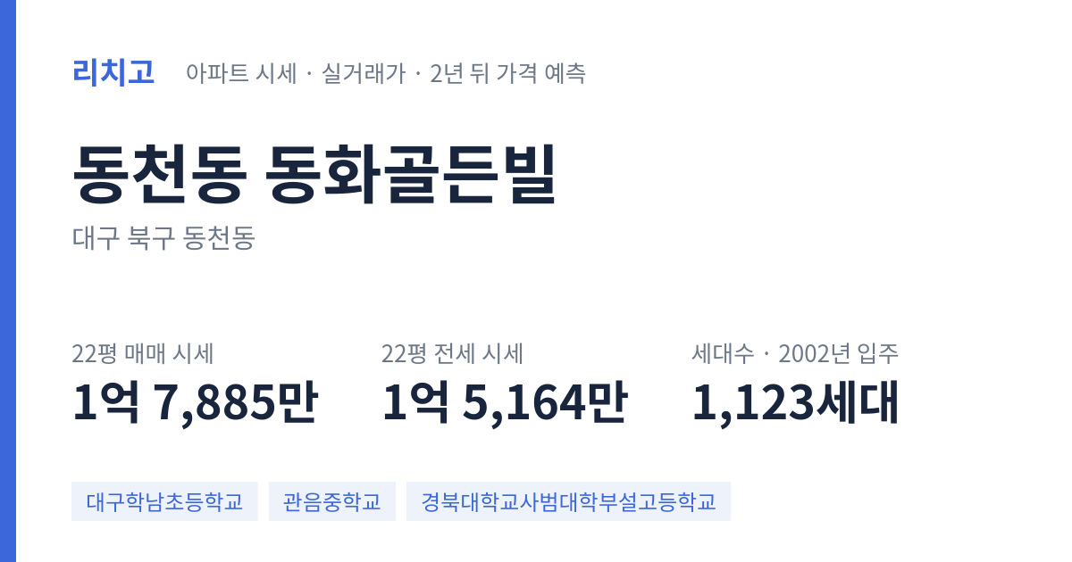 동화골든빌 아파트 요약 카드 — 대표 평형 매매·전세 시세, 세대수, 입주 연도