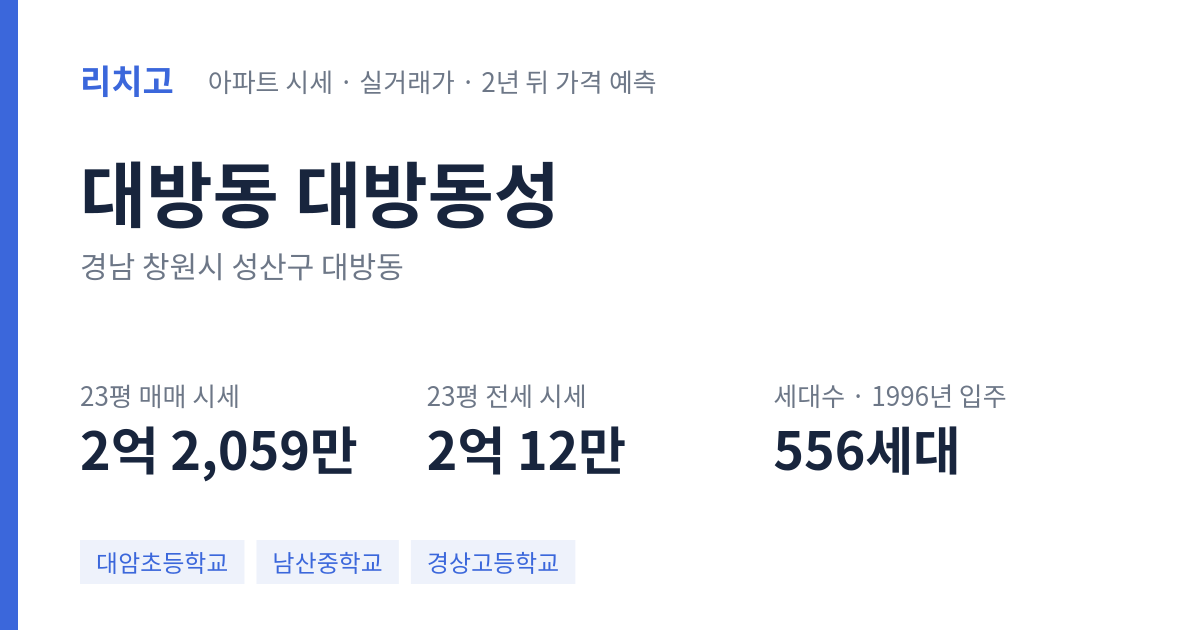 대방동성 아파트 요약 카드 — 대표 평형 매매·전세 시세, 세대수, 입주 연도