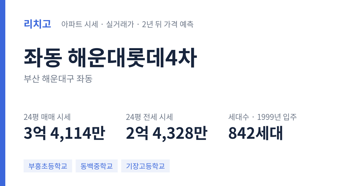 해운대롯데4차 아파트 요약 카드 — 대표 평형 매매·전세 시세, 세대수, 입주 연도