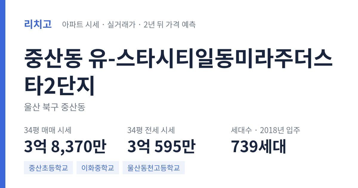 유-스타시티일동미라주더스타2단지 아파트 요약 카드 — 대표 평형 매매·전세 시세, 세대수, 입주 연도
