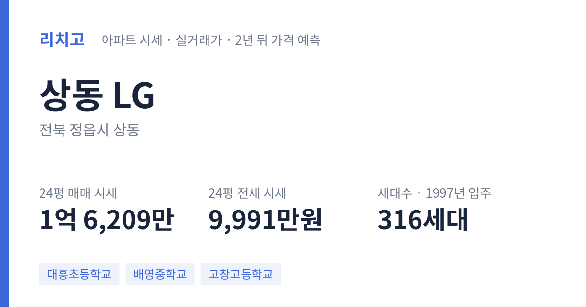 LG 아파트 요약 카드 — 대표 평형 매매·전세 시세, 세대수, 입주 연도