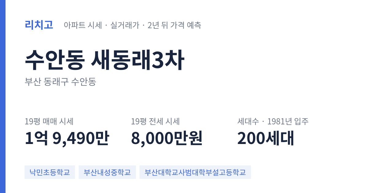 새동래3차 아파트 요약 카드 — 대표 평형 매매·전세 시세, 세대수, 입주 연도