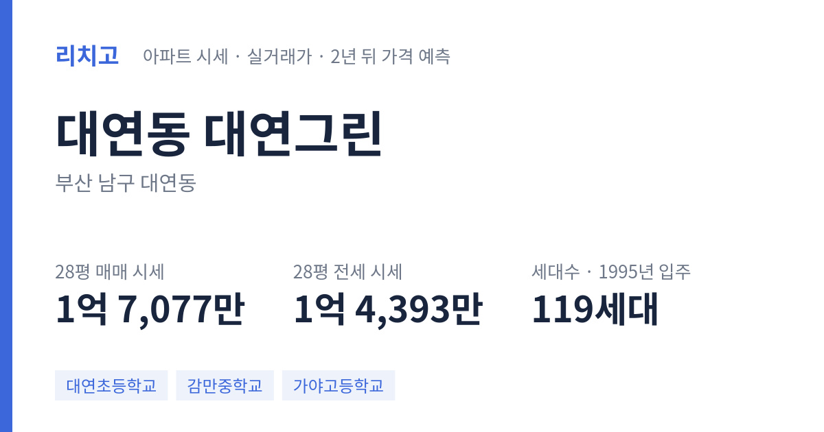 대연그린 아파트 요약 카드 — 대표 평형 매매·전세 시세, 세대수, 입주 연도