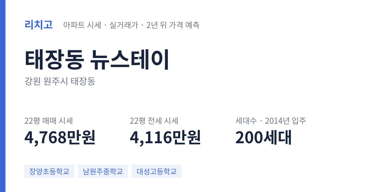 뉴스테이 아파트 요약 카드 — 대표 평형 매매·전세 시세, 세대수, 입주 연도