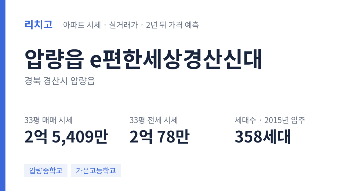 e편한세상경산신대 아파트 요약 카드 — 대표 평형 매매·전세 시세, 세대수, 입주 연도