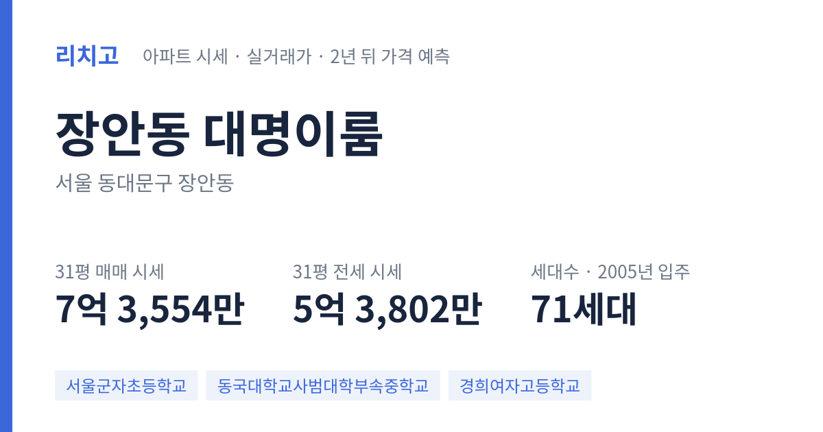 대명이룸 아파트 요약 카드 — 대표 평형 매매·전세 시세, 세대수, 입주 연도