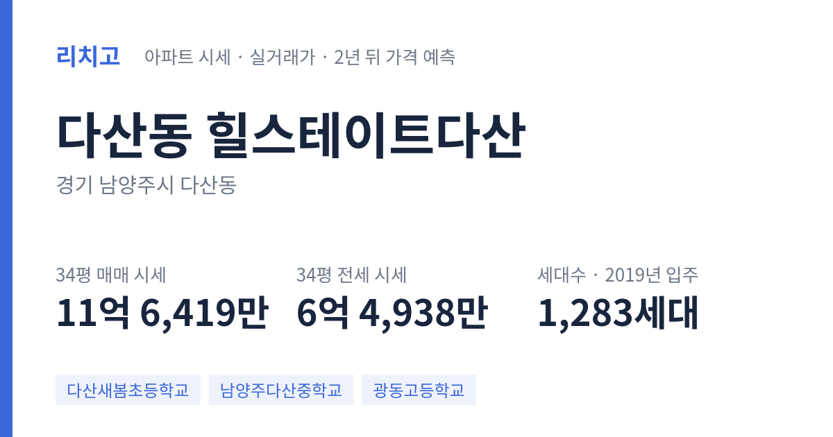힐스테이트다산 아파트 요약 카드 — 대표 평형 매매·전세 시세, 세대수, 입주 연도