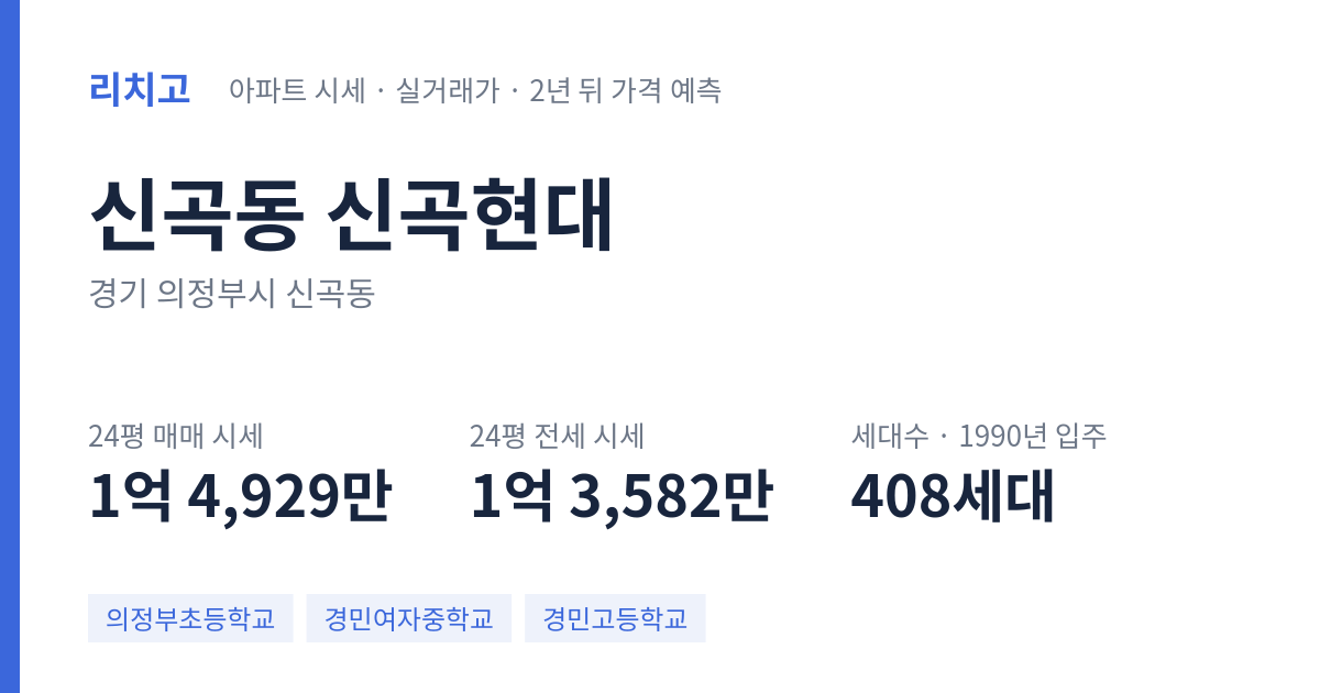 신곡현대 아파트 요약 카드 — 대표 평형 매매·전세 시세, 세대수, 입주 연도