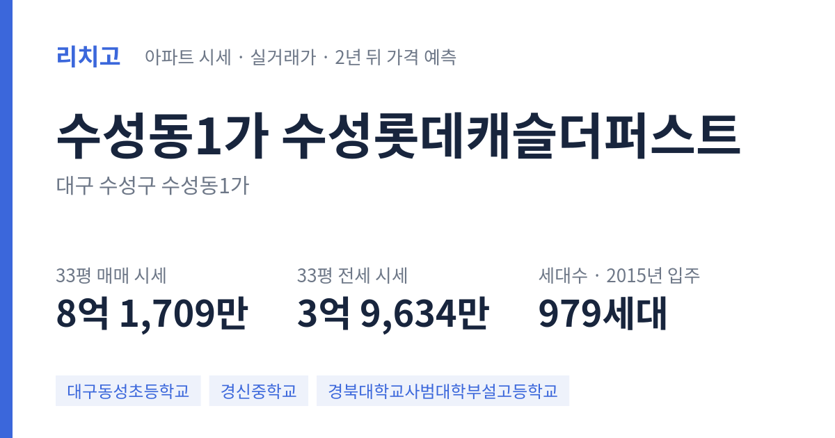 수성롯데캐슬더퍼스트 아파트 요약 카드 — 대표 평형 매매·전세 시세, 세대수, 입주 연도