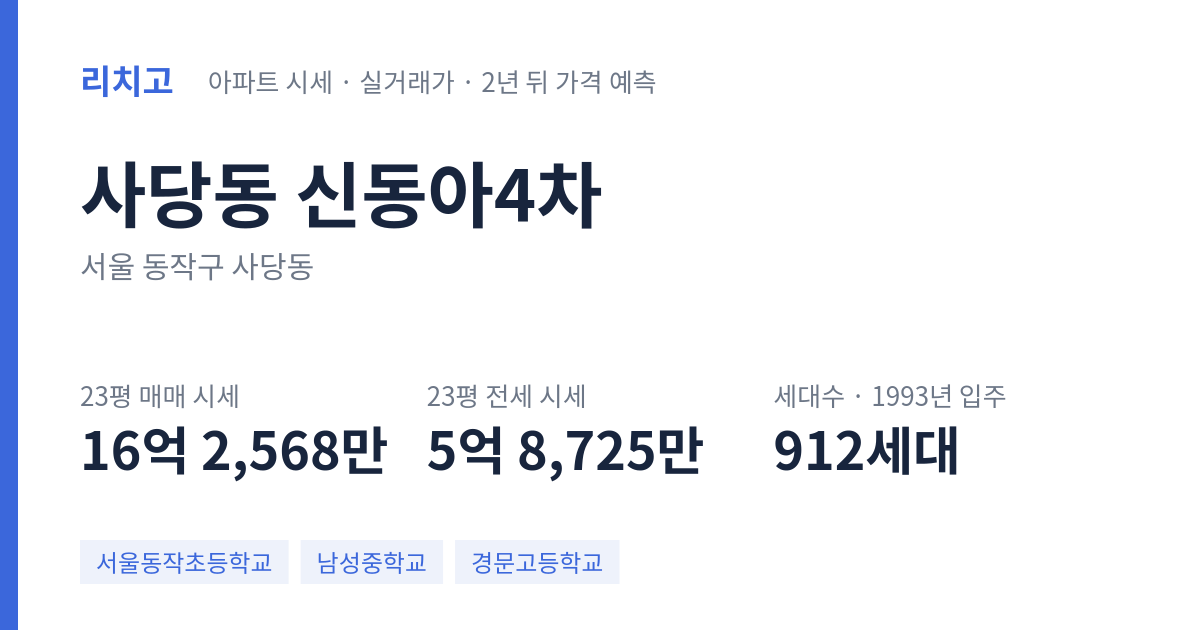 신동아4차 아파트 요약 카드 — 대표 평형 매매·전세 시세, 세대수, 입주 연도