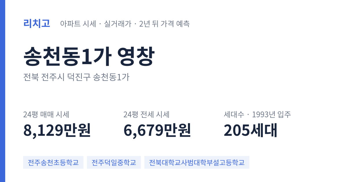 영창 아파트 요약 카드 — 대표 평형 매매·전세 시세, 세대수, 입주 연도