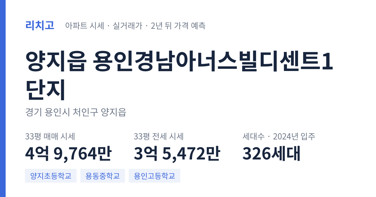 용인경남아너스빌디센트1단지 아파트 요약 카드 — 대표 평형 매매·전세 시세, 세대수, 입주 연도