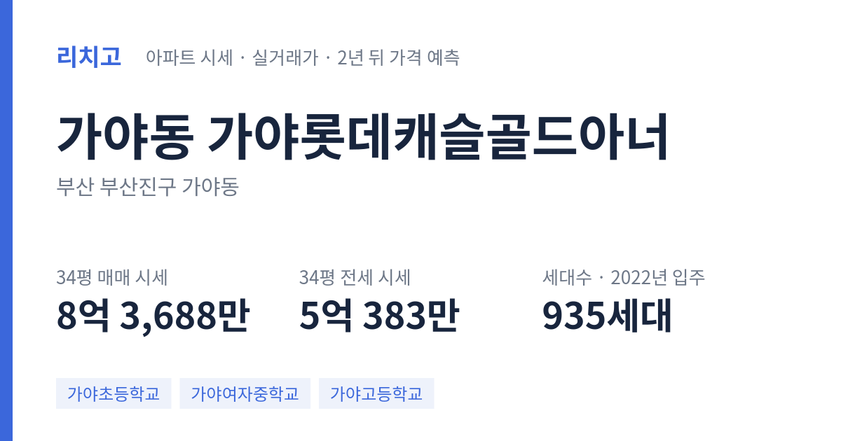 가야롯데캐슬골드아너 아파트 요약 카드 — 대표 평형 매매·전세 시세, 세대수, 입주 연도