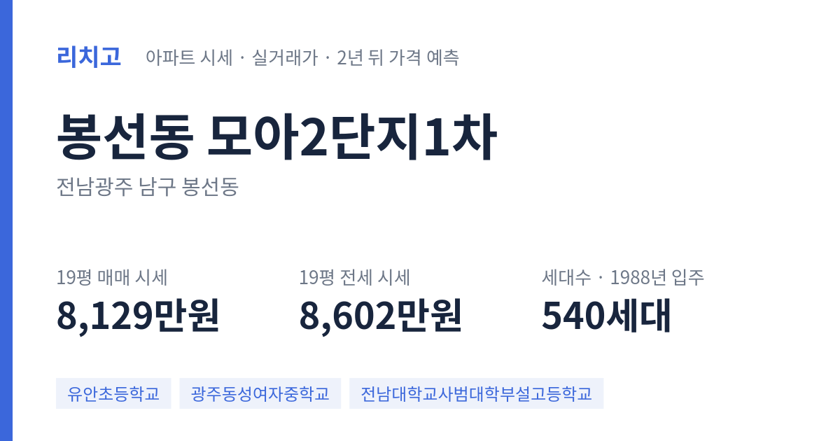 모아2단지1차 아파트 요약 카드 — 대표 평형 매매·전세 시세, 세대수, 입주 연도