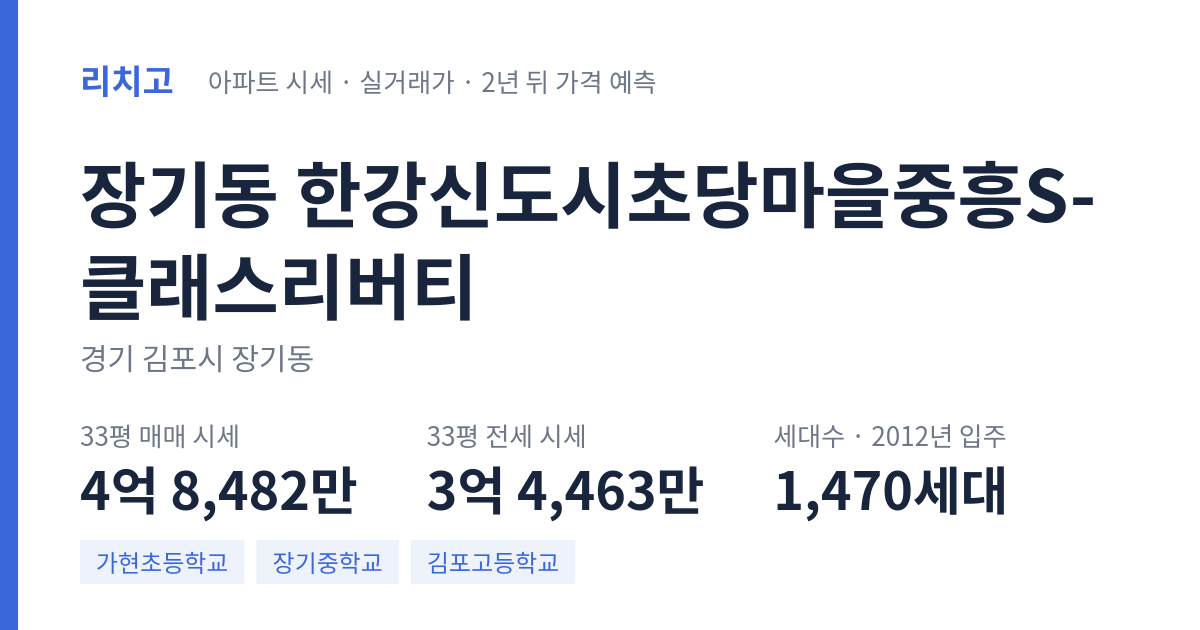 한강신도시초당마을중흥S-클래스리버티 아파트 요약 카드 — 대표 평형 매매·전세 시세, 세대수, 입주 연도