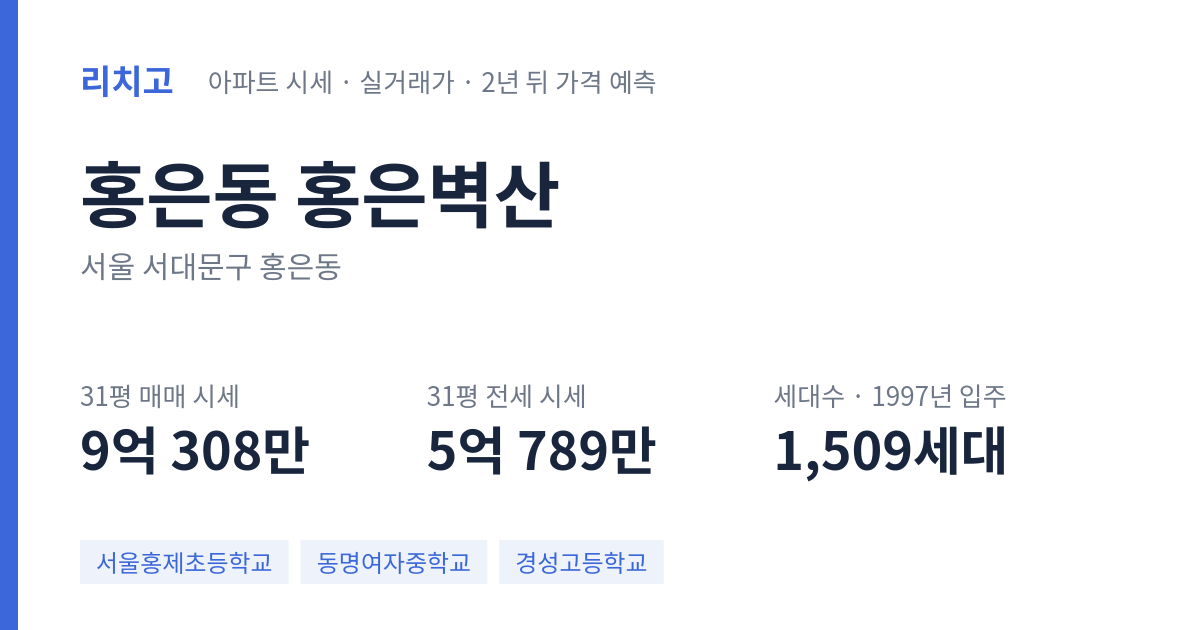 홍은벽산 아파트 요약 카드 — 대표 평형 매매·전세 시세, 세대수, 입주 연도