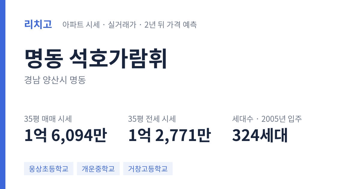 석호가람휘 아파트 요약 카드 — 대표 평형 매매·전세 시세, 세대수, 입주 연도