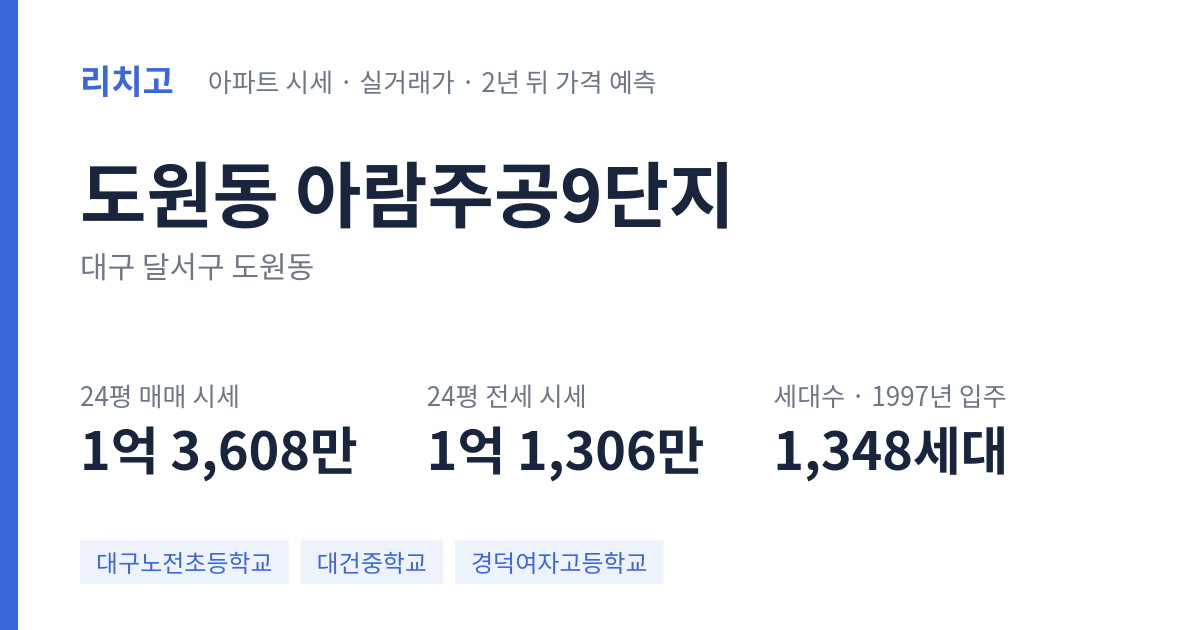 아람주공9단지 아파트 요약 카드 — 대표 평형 매매·전세 시세, 세대수, 입주 연도