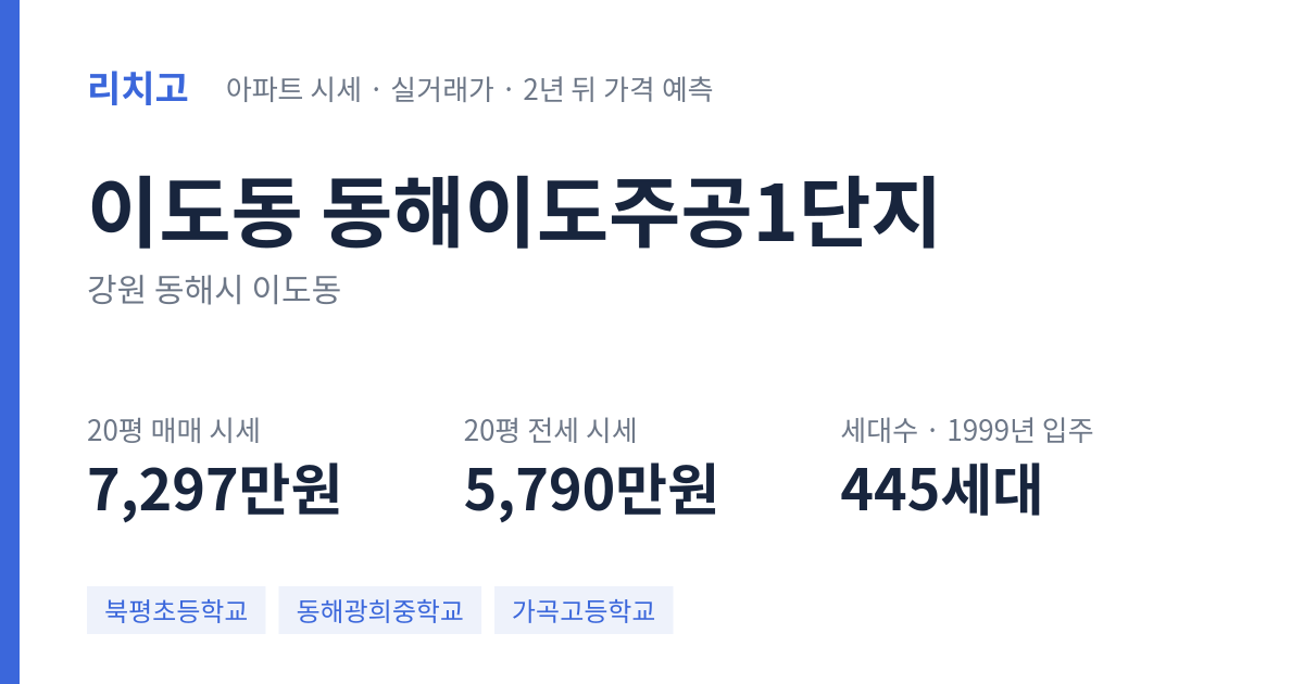 동해이도주공1단지 아파트 요약 카드 — 대표 평형 매매·전세 시세, 세대수, 입주 연도