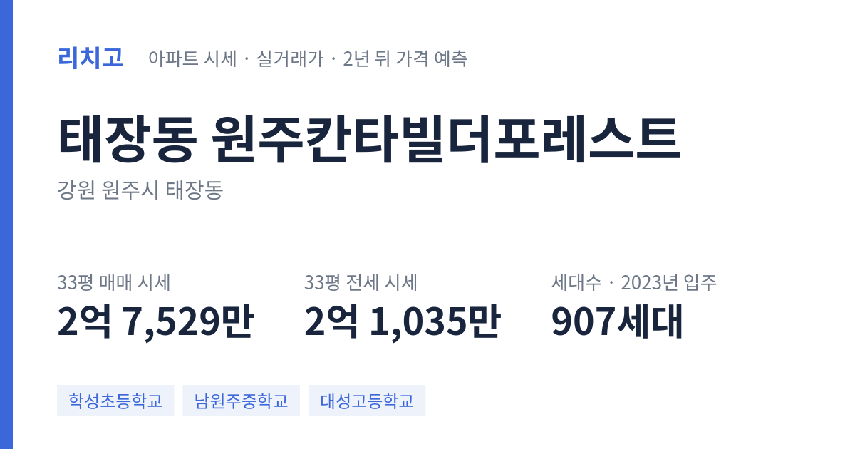 원주칸타빌더포레스트 아파트 요약 카드 — 대표 평형 매매·전세 시세, 세대수, 입주 연도