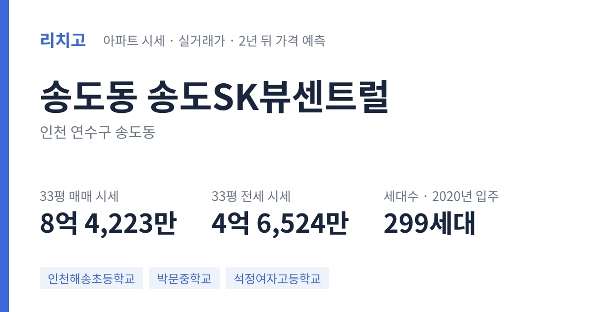 송도SK뷰센트럴 아파트 요약 카드 — 대표 평형 매매·전세 시세, 세대수, 입주 연도