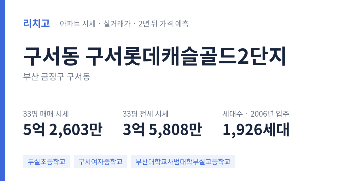 구서롯데캐슬골드2단지 아파트 요약 카드 — 대표 평형 매매·전세 시세, 세대수, 입주 연도