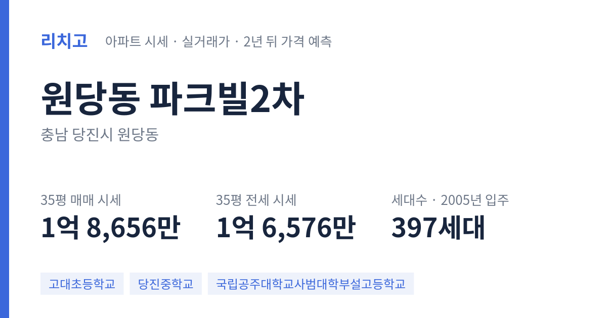 파크빌2차 아파트 요약 카드 — 대표 평형 매매·전세 시세, 세대수, 입주 연도